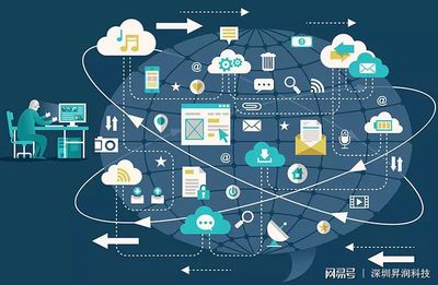 藍牙4.2 開啟智能物聯(lián)新篇章