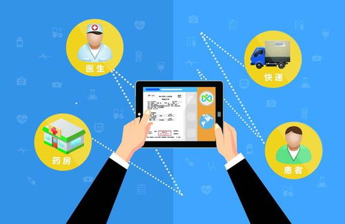 互聯網醫療獲國家支持，各地政策頻出，互聯網首診時代加速到來